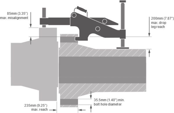 AT9K - Hydraulic Alignment Single Tool and Pump Kit - Image 4