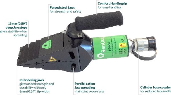 FSW17M - Hydraulic Flange Spreading Wedge Twin Tool and Pump Kit - Image 4