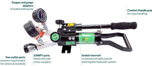 PHT – Twin Port Sealed Hydraulic Hand Pump Range - Image 3