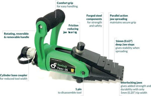 VIPER-28H - Hydraulic Flange Spreading Wedge Single Tool and Pump Kit - Image 6