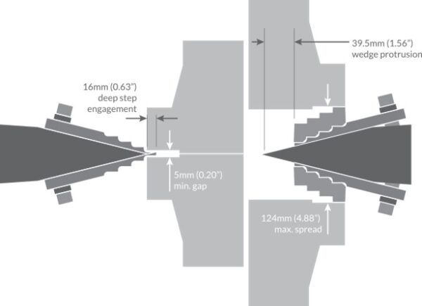 VIPER-28H - Hydraulic Flange Spreading Wedge Single Tool and Pump Kit - Image 5