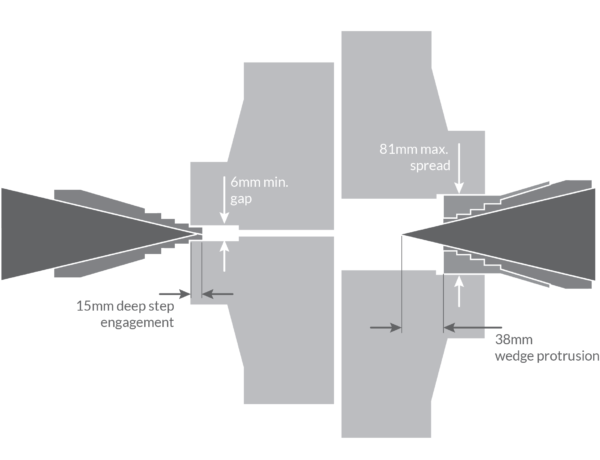 FSW17D-BRONZE Hydraulic Flange Spreading Wedge Twin Tool Kit - Image 4