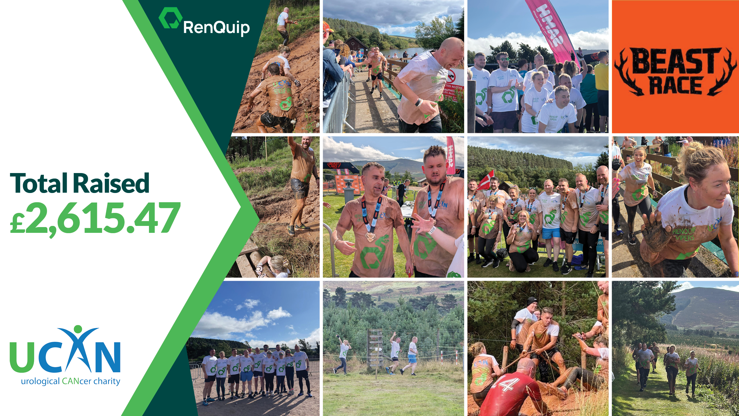 RenQuip raised £2,615.47 for UCAN Cancer Charity